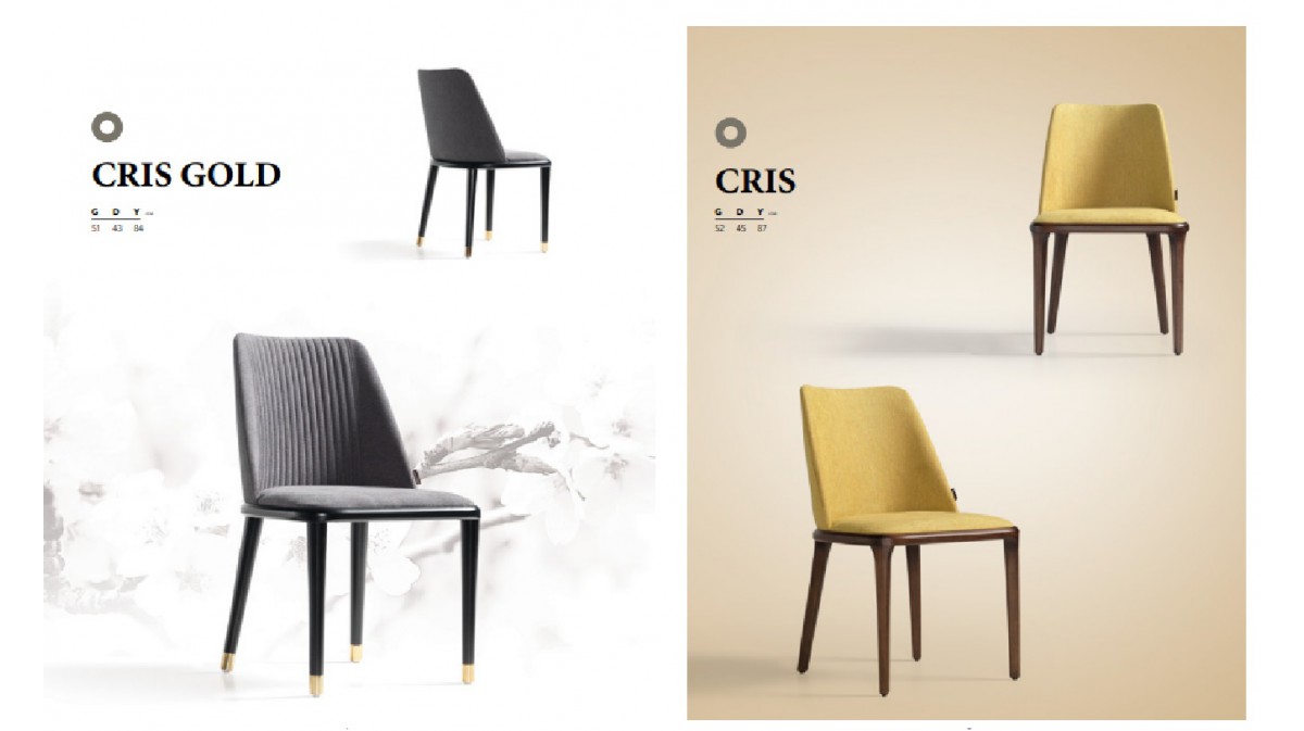 Crıs